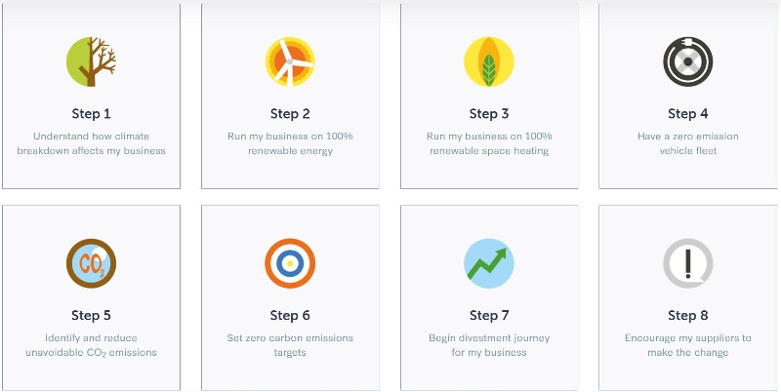 Net Zero Toolkit